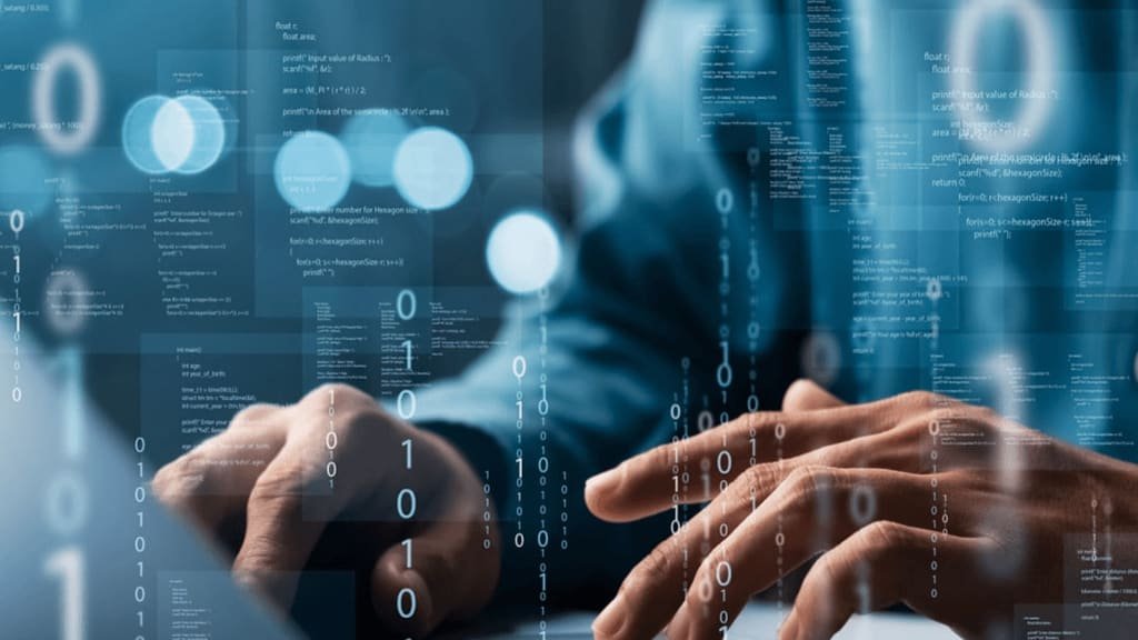 Axis WebPro audit quiz